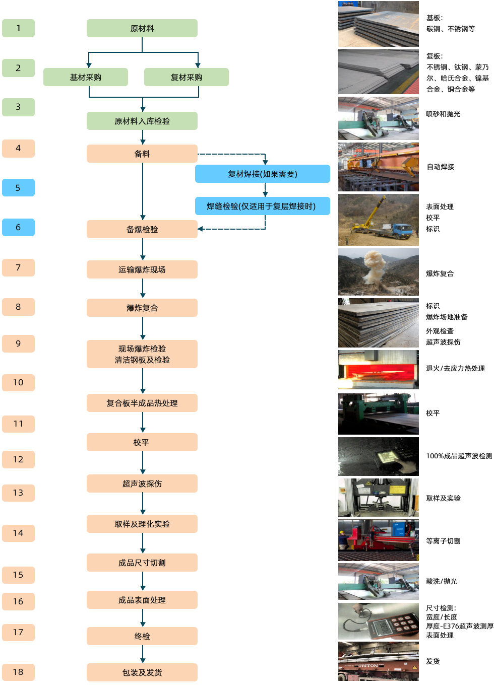 1-21051120321Y00.jpg